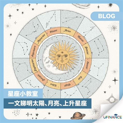 上升 太陽星座